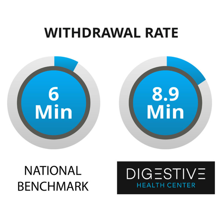 Infographic - Withdrawal Rate