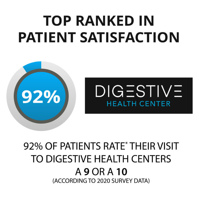 Infographic - Patient Satisfaction