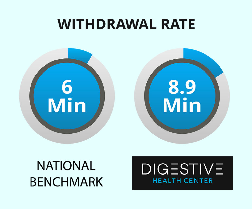 Infographic - Withdrawal Rate